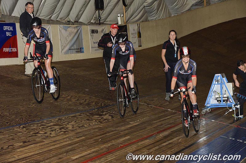 Junior Track Nationals