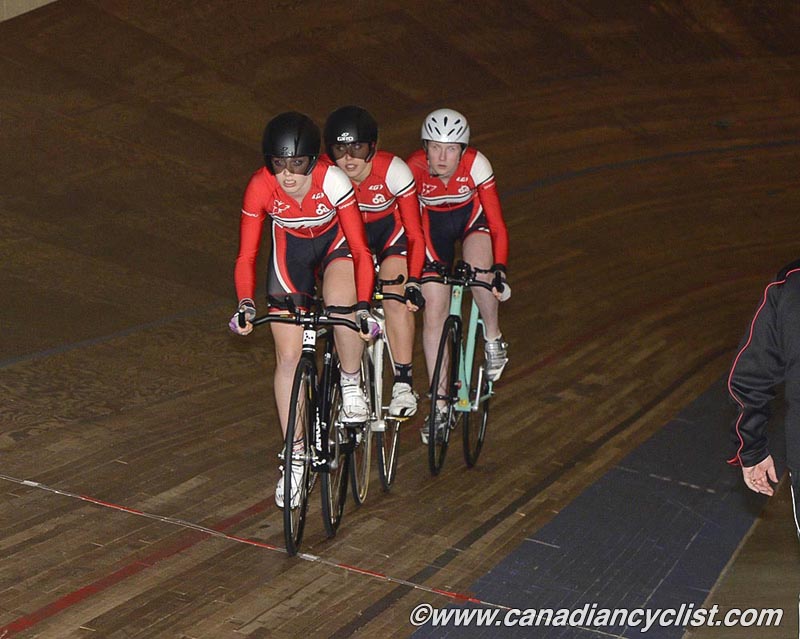 Junior Track Nationals