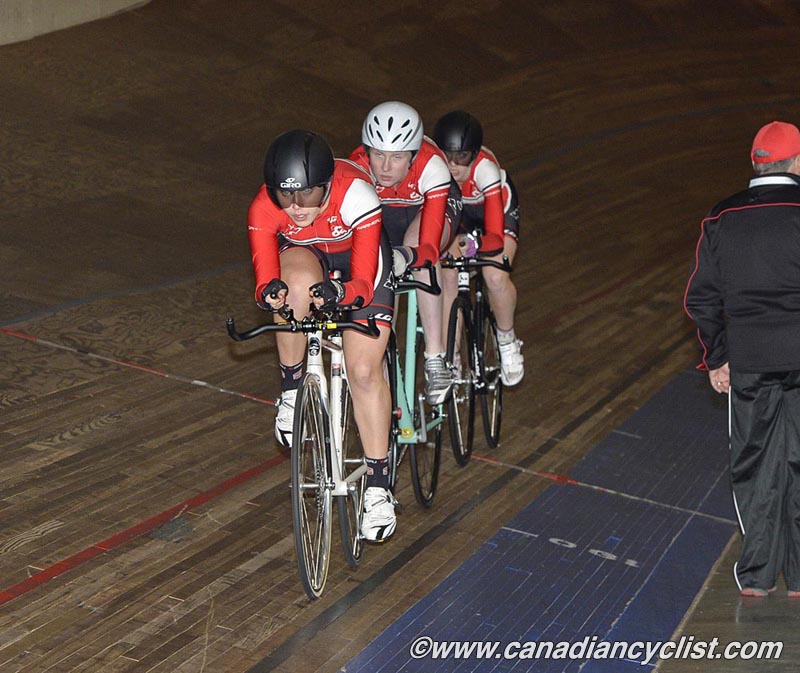 Junior Track Nationals