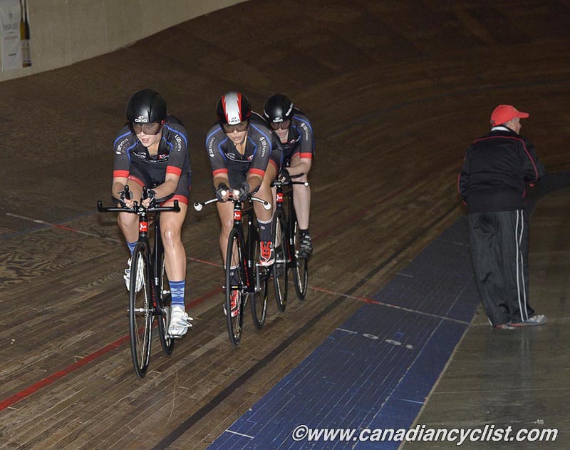Junior Track Nationals