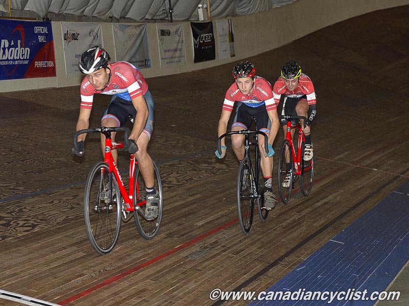 Junior Track Nationals