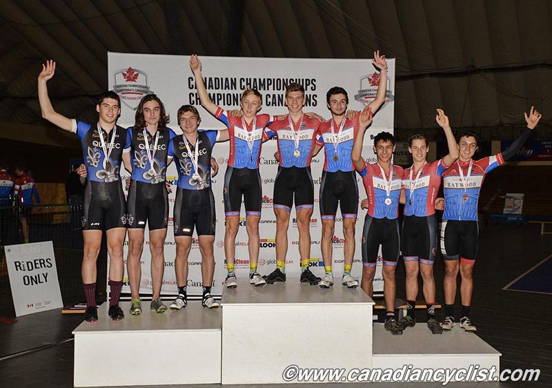 Junior Track Nationals