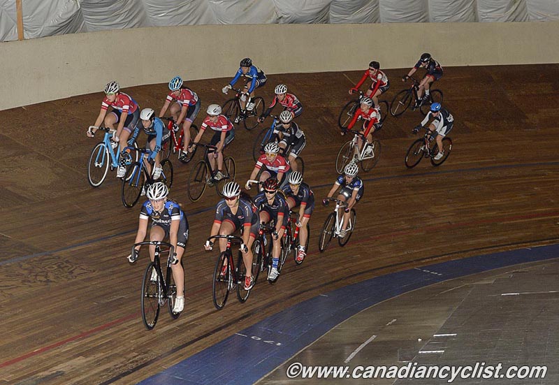 Junior Track Nationals