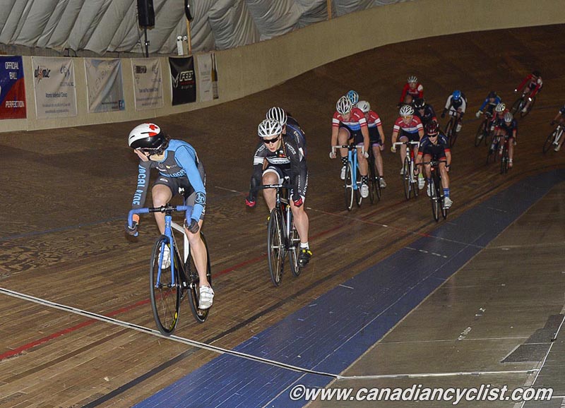 Junior Track Nationals