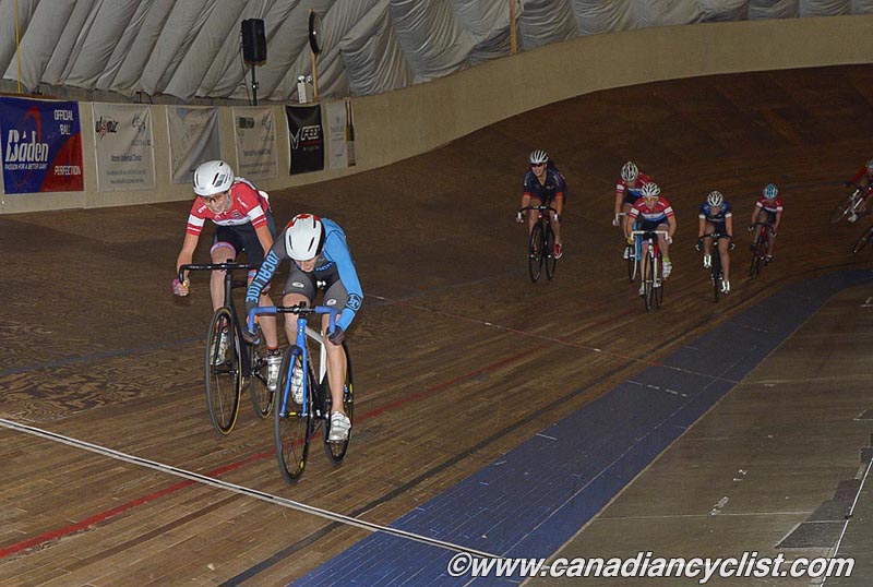 Junior Track Nationals