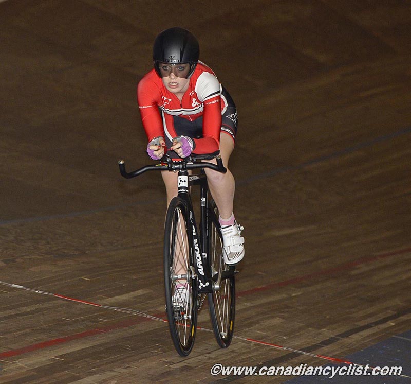 Junior Track Nationals