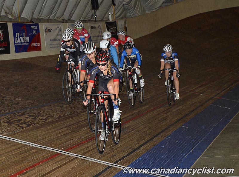 Junior Track Nationals