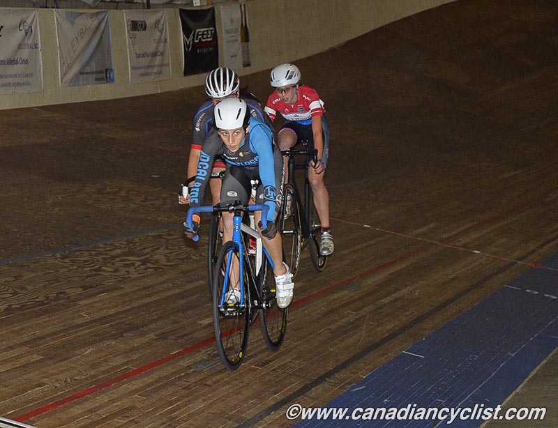 Junior Track Nationals