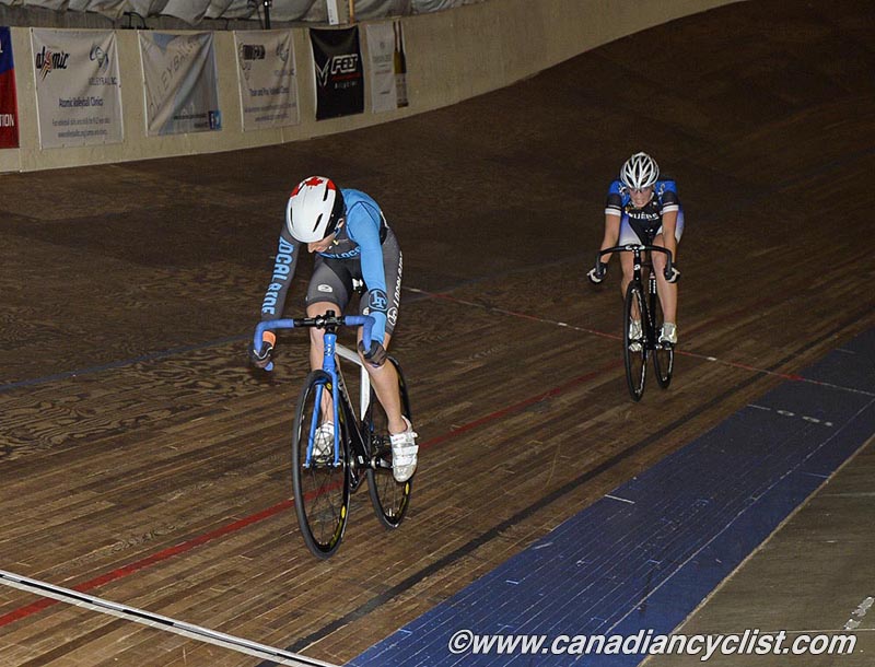 Junior Track Nationals