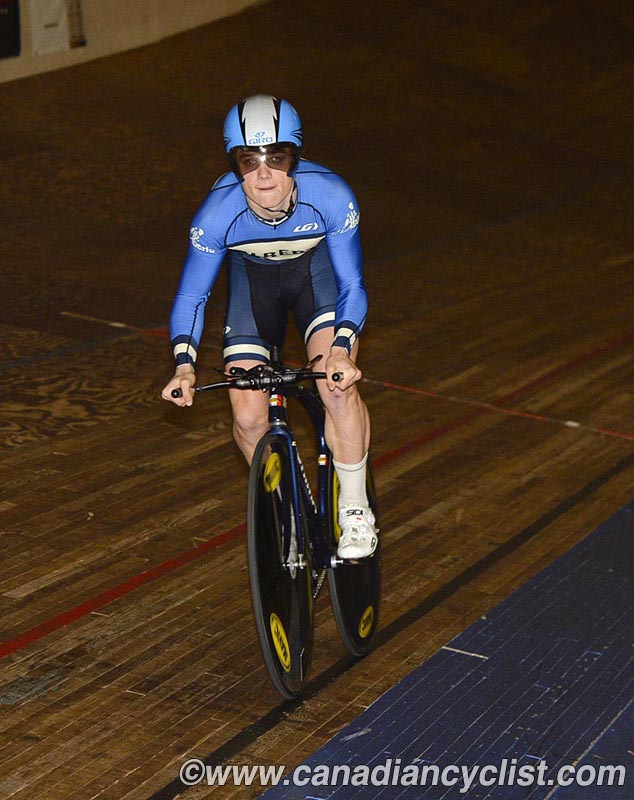 Junior Track Nationals