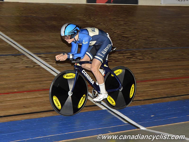 Junior Track Nationals