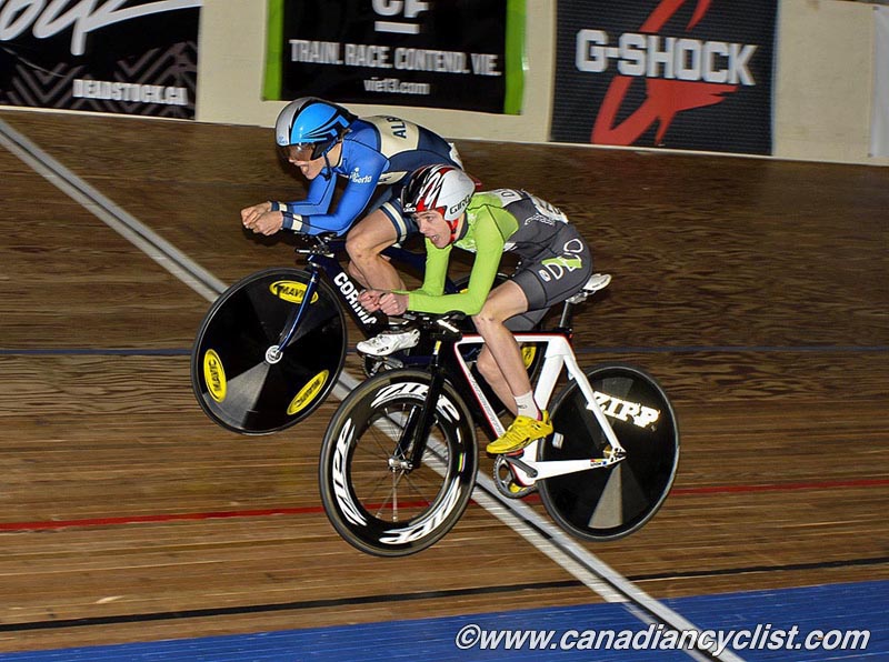 Junior Track Nationals