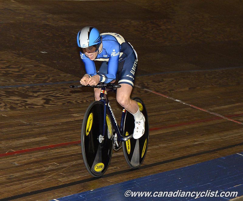 Junior Track Nationals