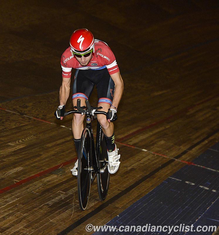 Junior Track Nationals
