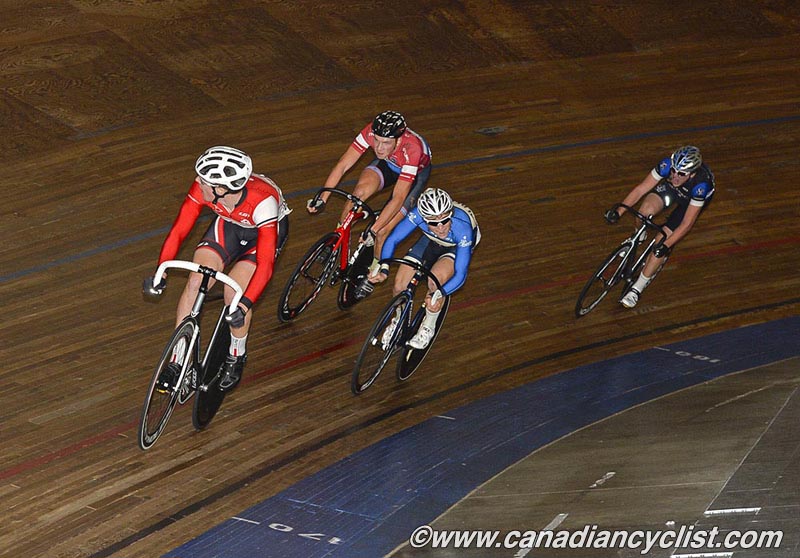 Junior Track Nationals