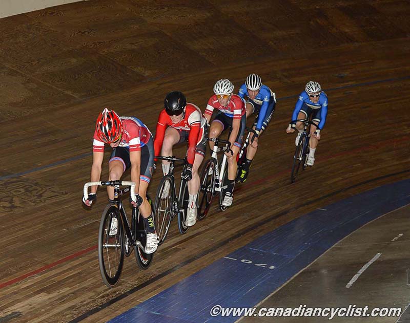 Junior Track Nationals