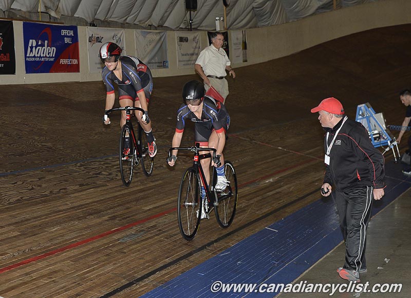 Junior Track Nationals