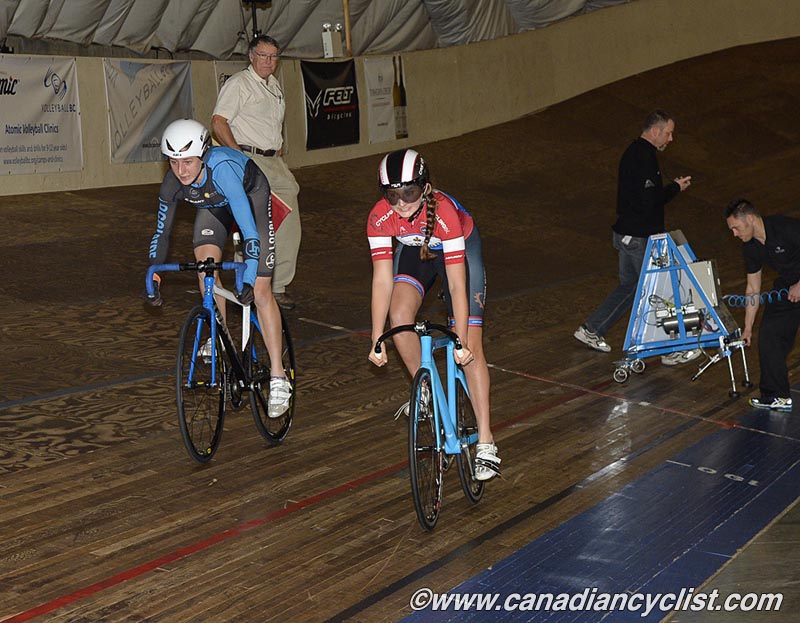 Junior Track Nationals