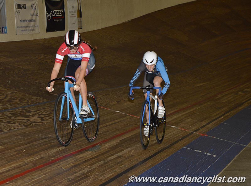 Junior Track Nationals
