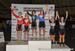 Junior Track Nationals