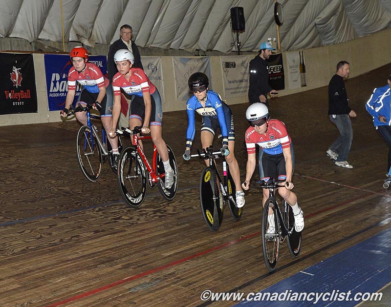 Junior Track Nationals