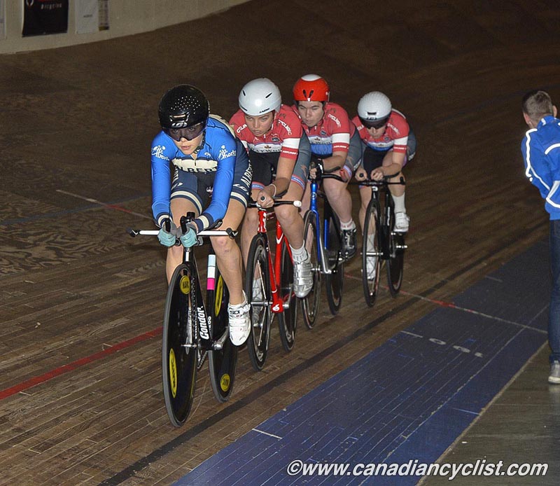 Junior Track Nationals