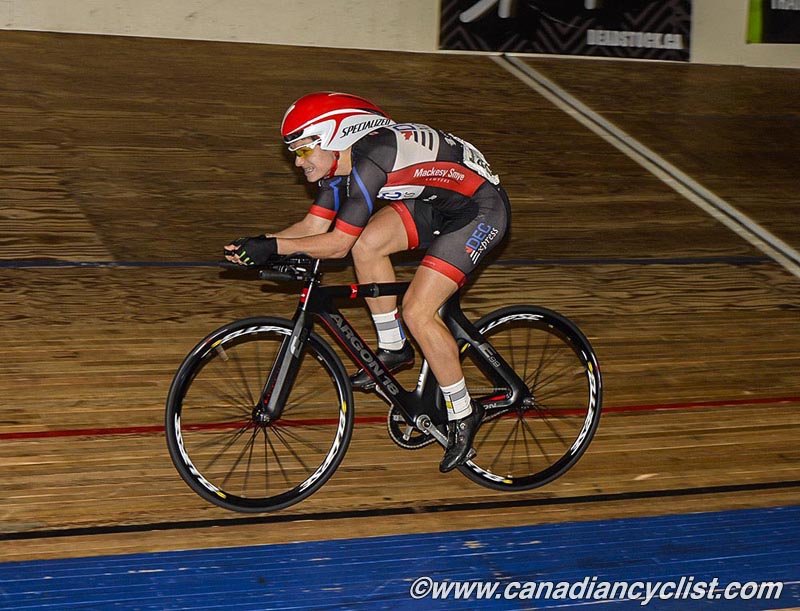 Junior Track Nationals