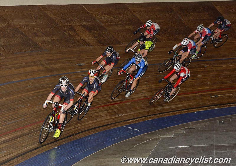 Junior Track Nationals