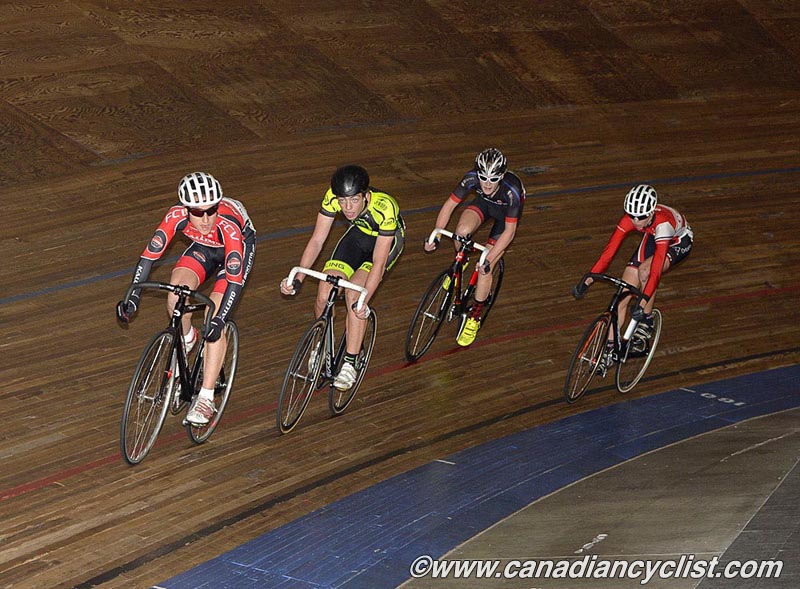 Junior Track Nationals