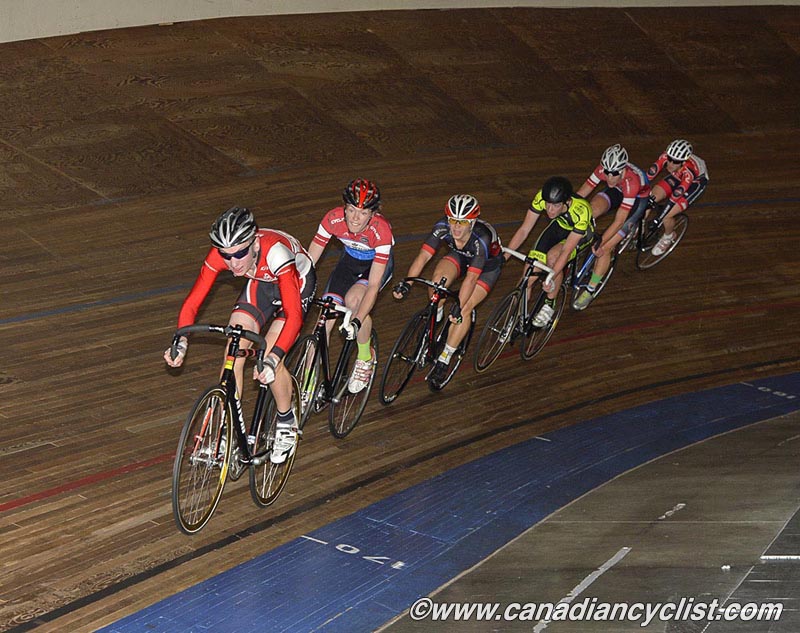 Junior Track Nationals