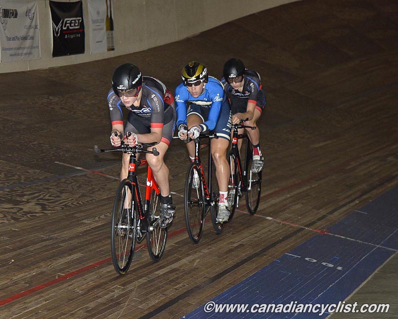 Junior Track Nationals