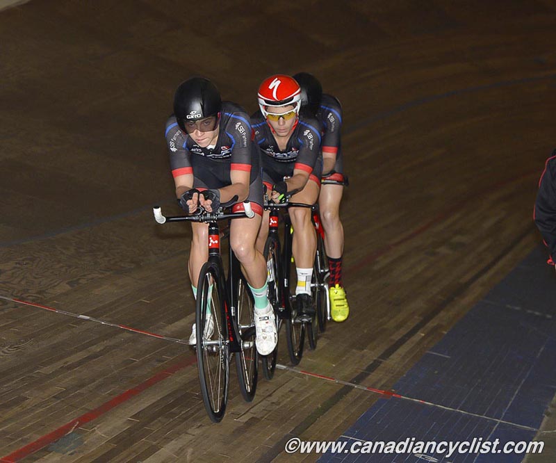 Junior Track Nationals
