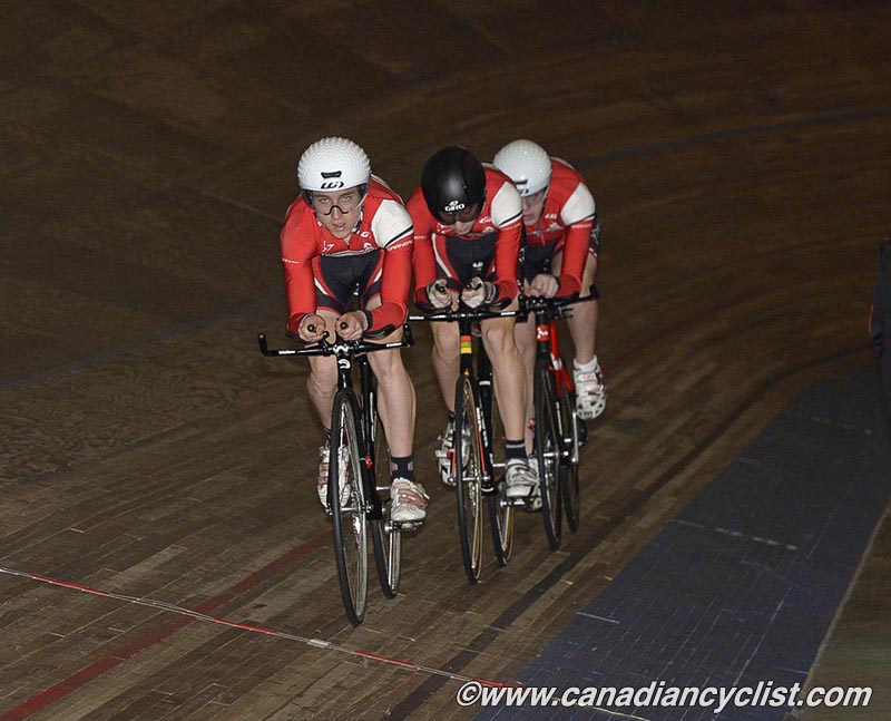 Junior Track Nationals