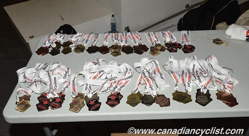 Junior Track Nationals