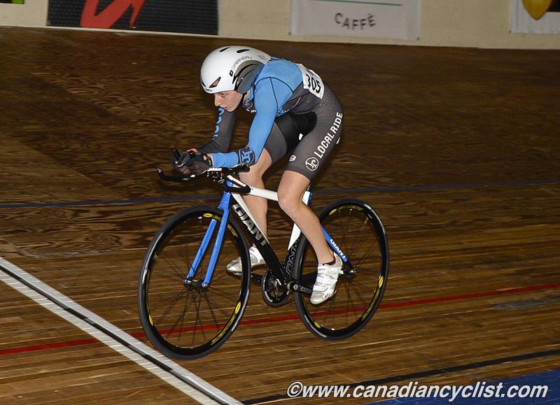 Junior Track Nationals