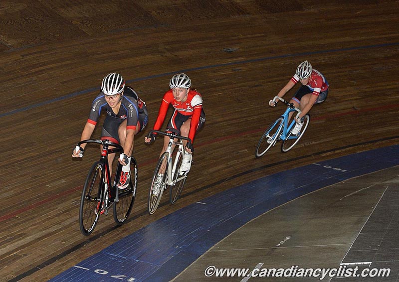 Junior Track Nationals