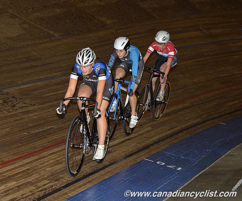 Junior Track Nationals