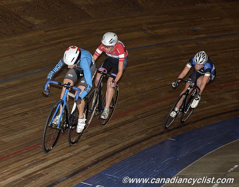 Junior Track Nationals