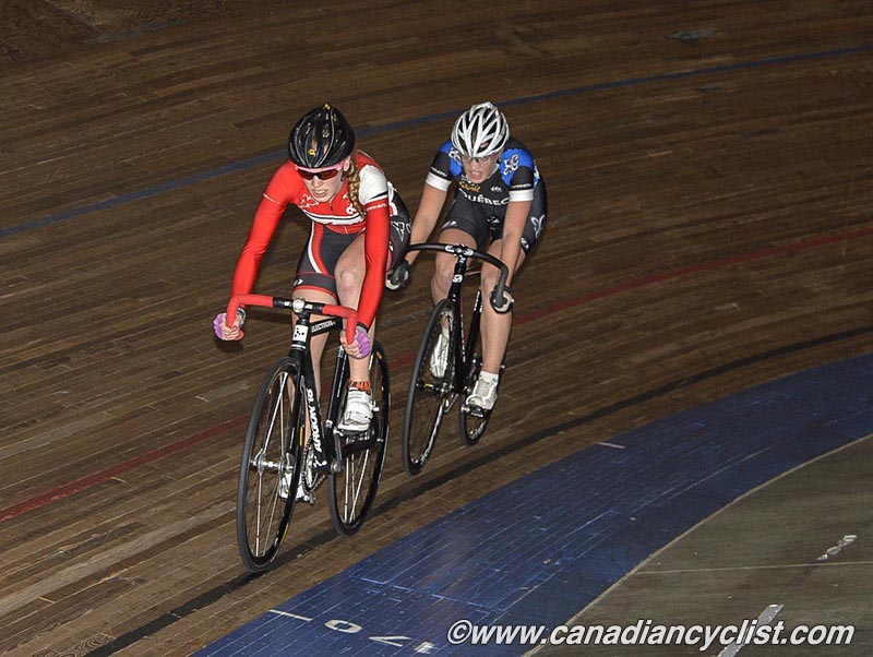 Junior Track Nationals