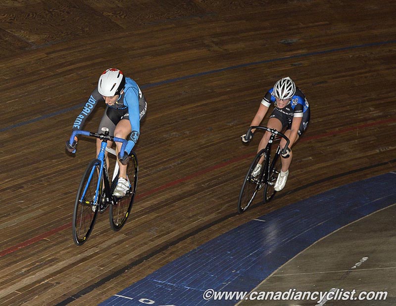 Junior Track Nationals