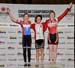 Junior Track Nationals