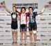 Junior Track Nationals