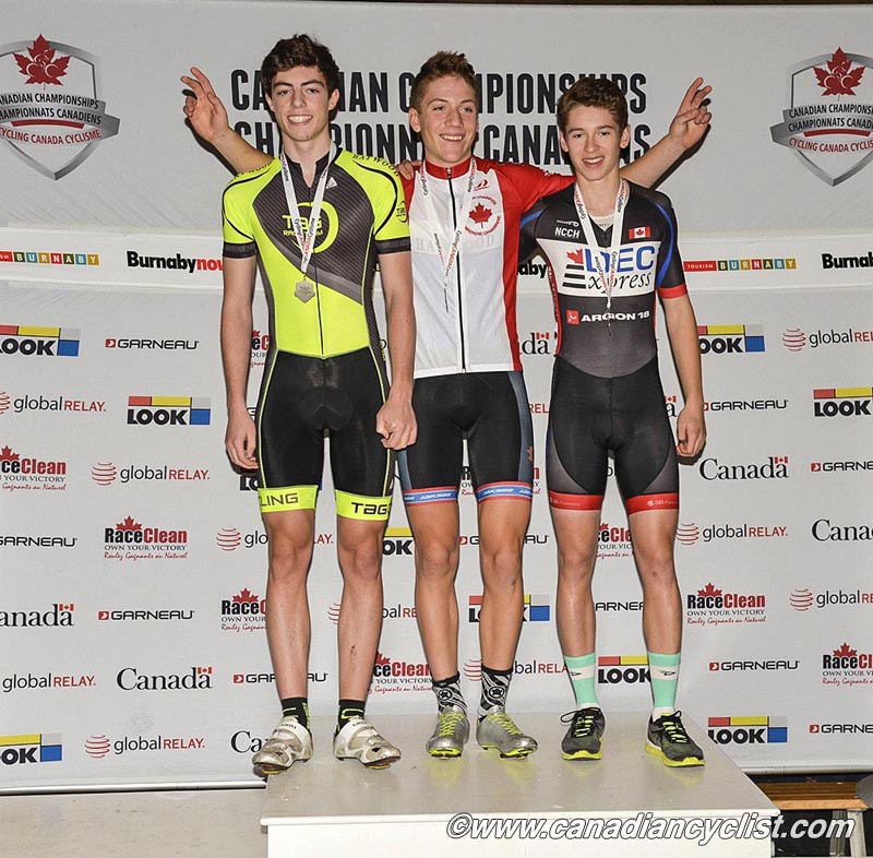 Junior Track Nationals