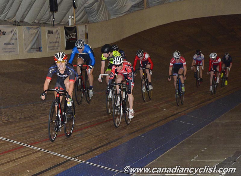 Junior Track Nationals