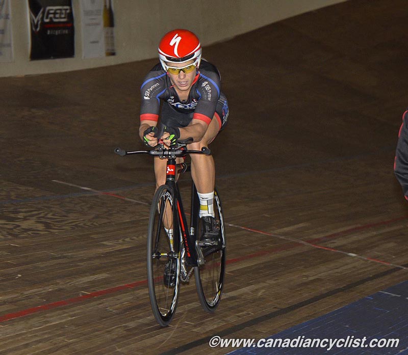 Junior Track Nationals