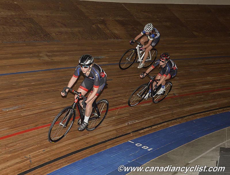 Junior Track Nationals