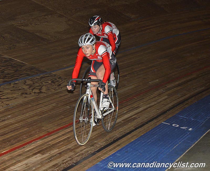 Junior Track Nationals