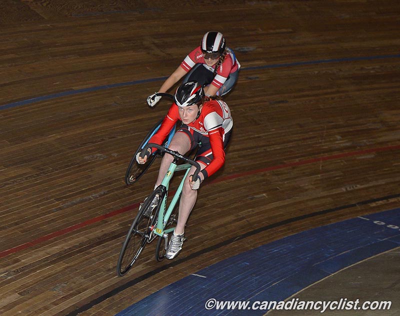 Junior Track Nationals
