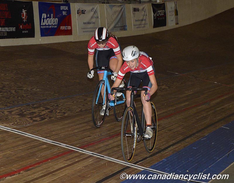 Junior Track Nationals