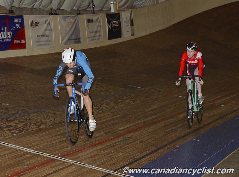 Junior Track Nationals